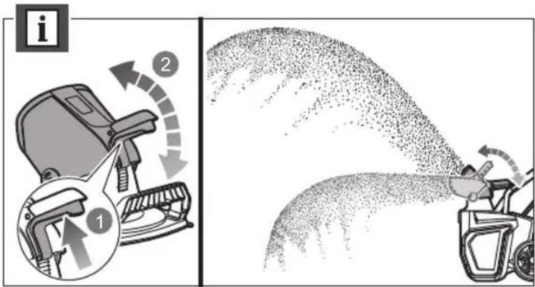 Diagram illustrating a vehicle steering wheel and its impact on particle flow, with labeled parts and directional arrows.