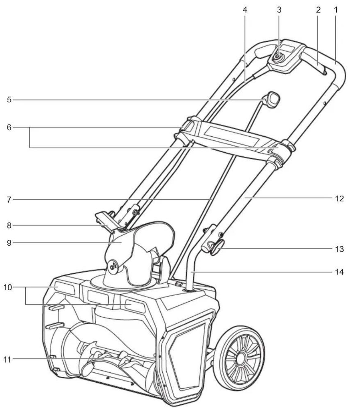 Technical diagram of a lawn mower with numbered parts labeled for identification.