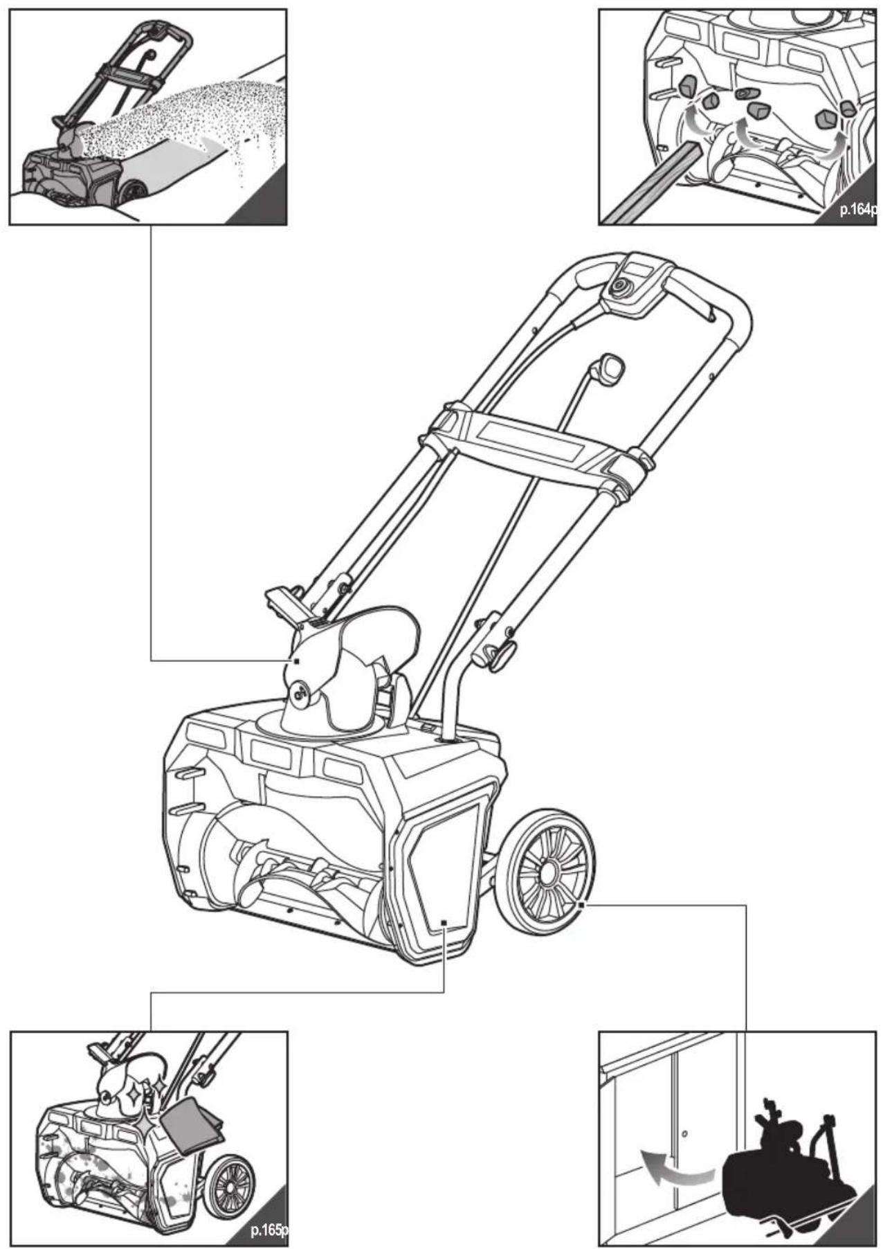 RYOBI Max Power RST36X5140 - OBOZNÁMTE SA S VAŠÍM PRODUKTOM - 28