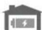 RYOBI Max Power RST36X5140 - SIMBOLI SUL PRODOTTO - 13
