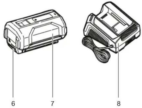 RYOBI Max Power RBL36JB - RBL36JB - 7