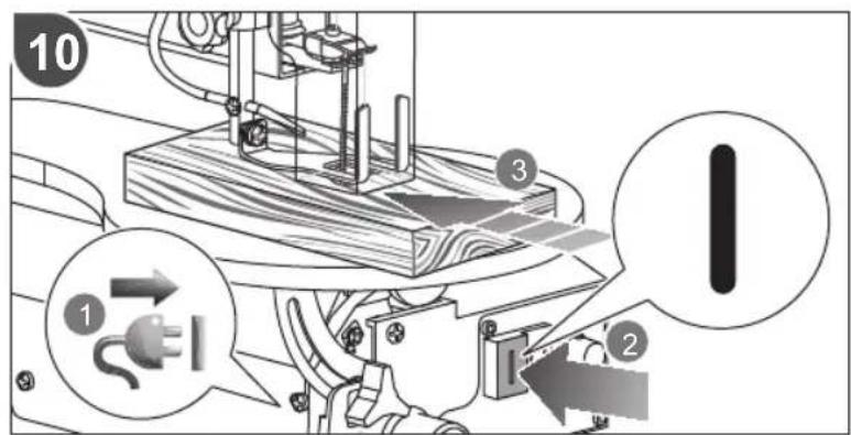 RYOBI RSW1240G - 3 - 48