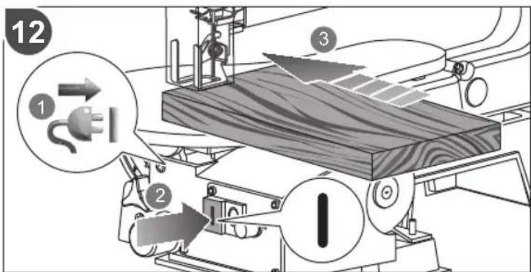 RYOBI RSW1240G - 3 - 34