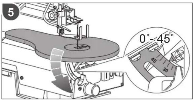 RYOBI RSW1240G - 3 - 9