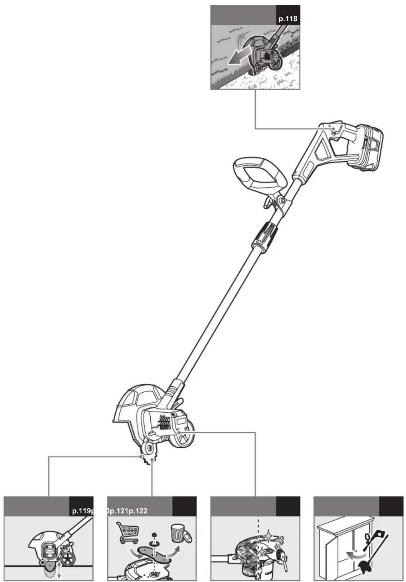 RYOBI One+ RY18EGA - SYMBOLY NA PRODUKTE - 13