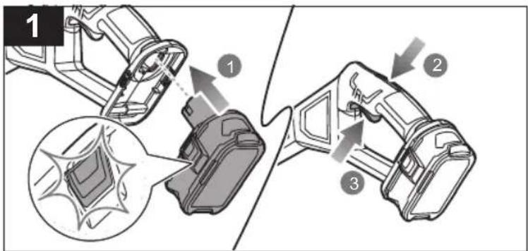 RYOBI One+ RY18EGA - SYMBOLY NA PRODUKTE - 17