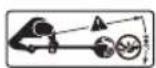 RYOBI Max Power RBC36B26B - SIMBOLURILE DE PE PRODUS. - 10