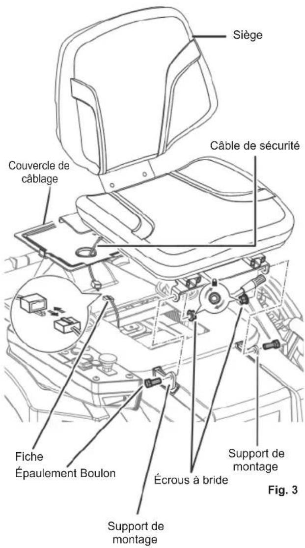 RYOBI RM480E - INSTALLATION DU SIÈGE - 1