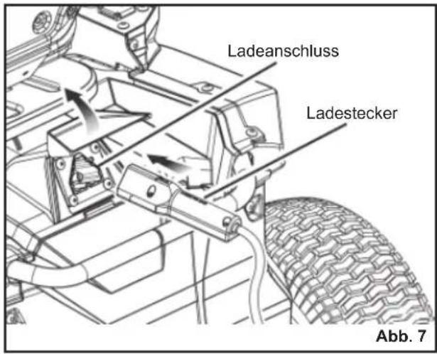 RYOBI RM480E - WARNUNG - 1