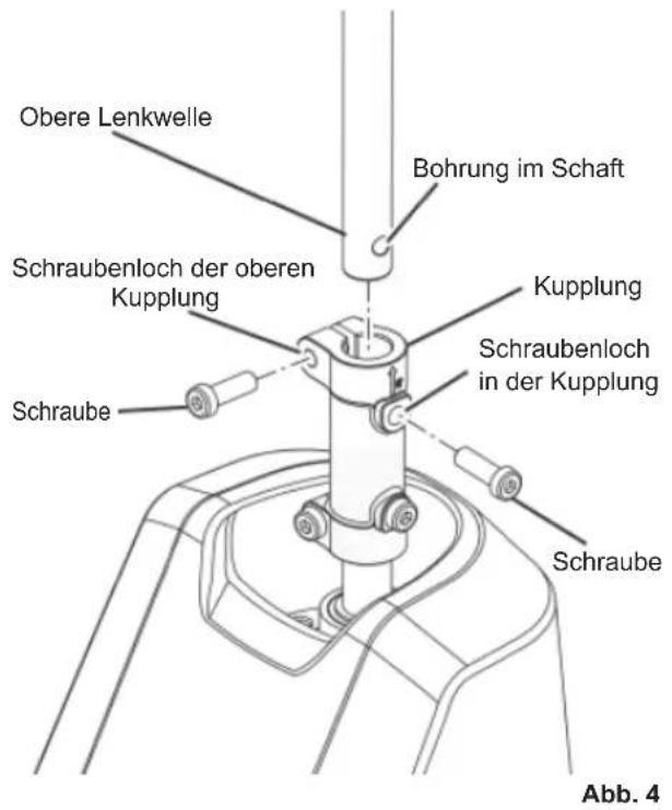 RYOBI RM480E - Siehe Abbildungen 4 - 5. - 1