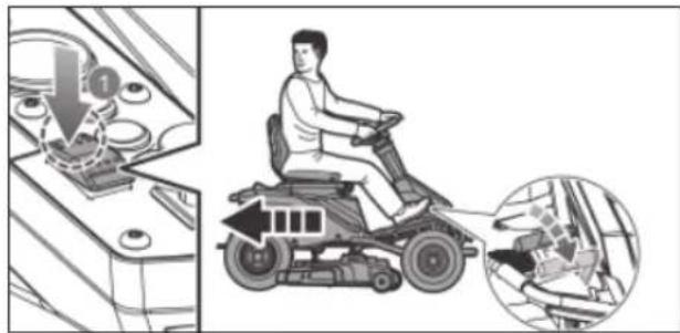 RYOBI RM480E - ADVARSEL - 5