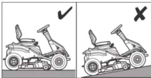 RYOBI RM480E - WARNING - 1