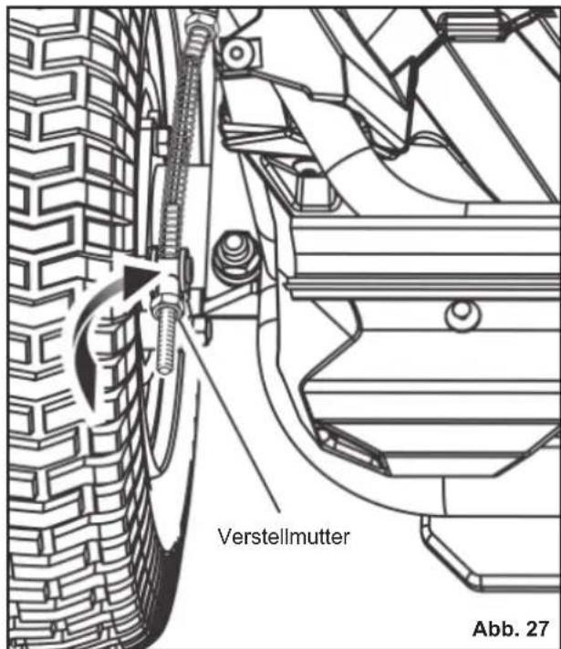 RYOBI RM480E - Anziehen: - 1