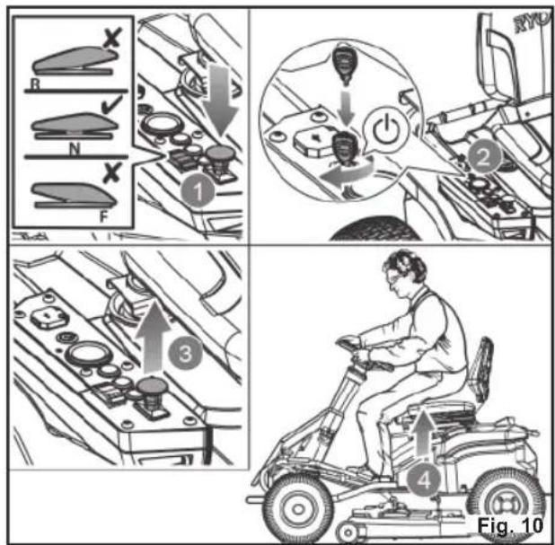 RYOBI RM480E - KONTROLLERA SIDOUTKASTETS SÄ- KERHETSSPÄRRSYSTEM - 2