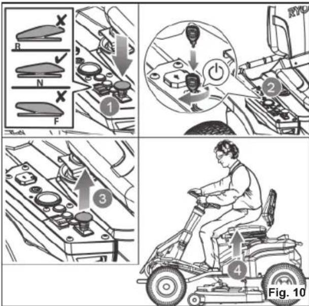 RYOBI RM480E - VÉRIFICATION DU SYSTÈME DE SÉCU- RITÉ DE LA GOULOTTE DE DÉCHARGE LATÉRALE - 2