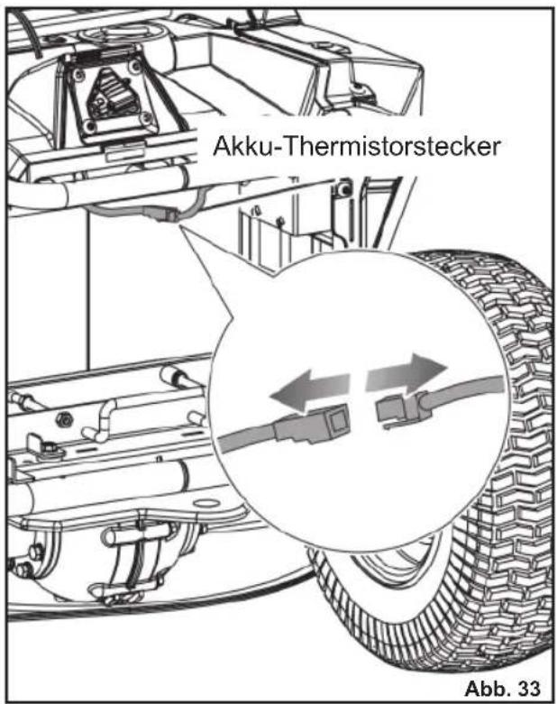 RYOBI RM480E - WARNUNG - 3