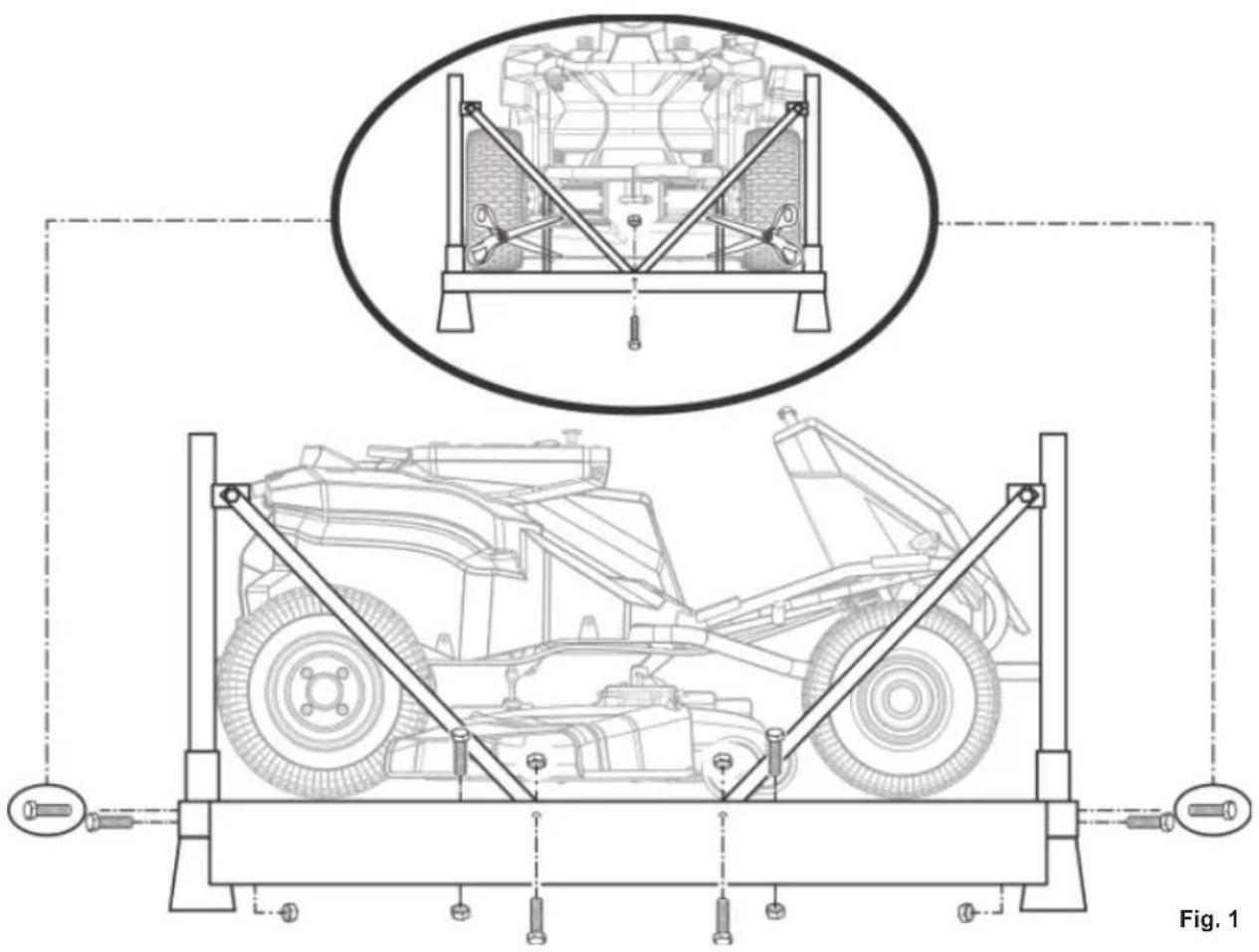 RYOBI RM480E - WARNING - 1