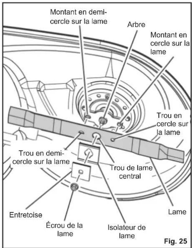 RYOBI RM480E - AVERTISSEMENT - 1