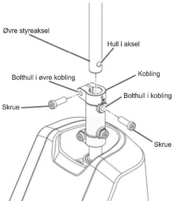 RYOBI RM480E - Se fig. 4 - 5. - 1