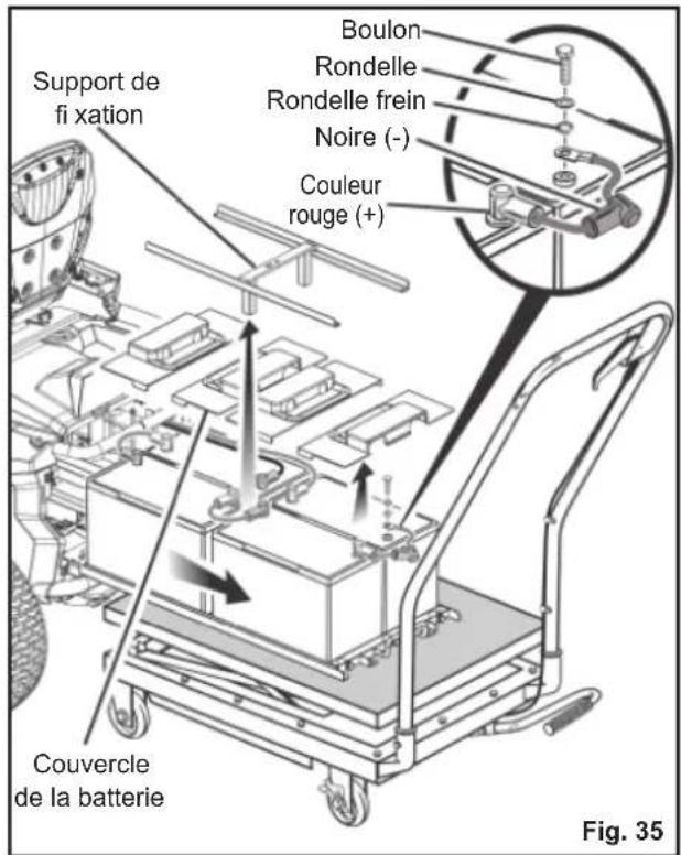 RYOBI RM480E - AVERTISSEMENT - 2