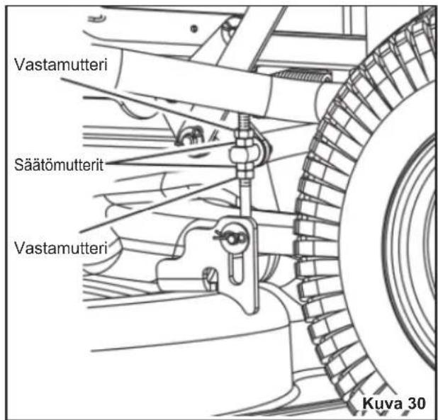 RYOBI RM480E - Etu-takasäätö tehdään seuraavasti: - 2