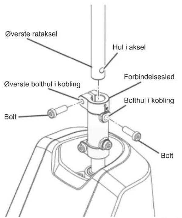RYOBI RM480E - Se figur 4 - 5. - 1