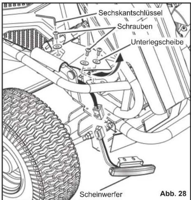 RYOBI RM480E - AUSWECHSELN DER SCHEINWERFER - 1