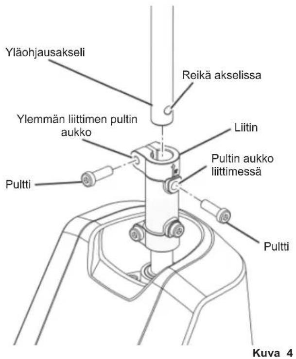 RYOBI RM480E - Katso kuvaa 4 - 5. - 1