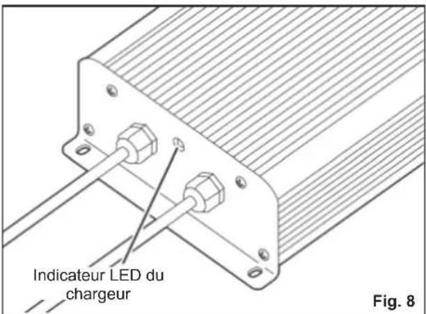 RYOBI RM480E - AVERTISSEMENT - 2
