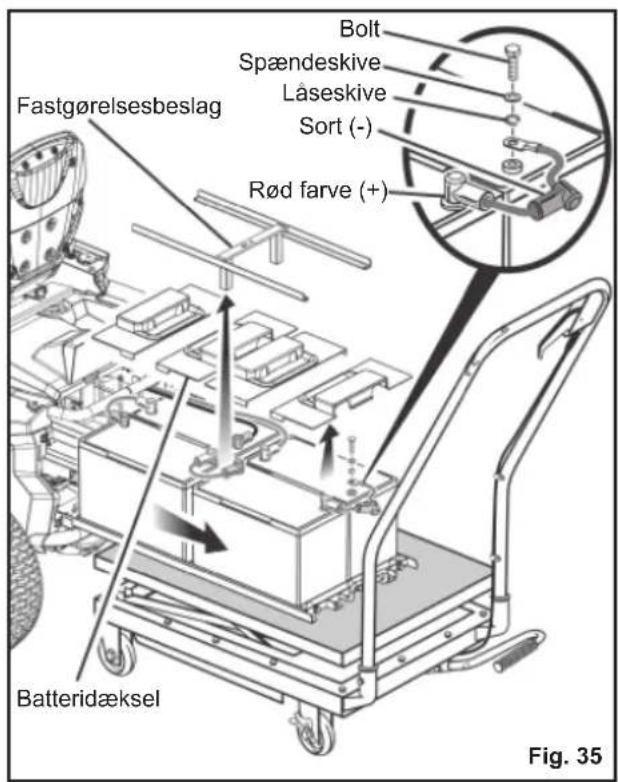 RYOBI RM480E - ADVARSEL - 4