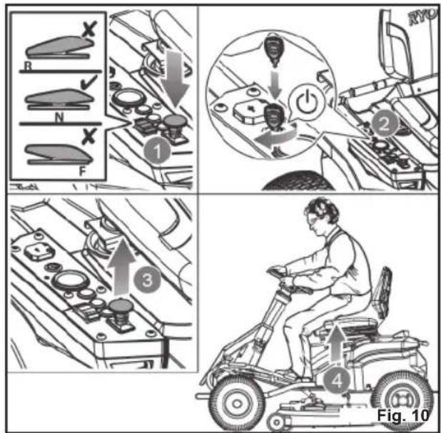 RYOBI RM480E - KONTROL AF SIDEUDKASTR∅RS SIK- KERHEDSLÅSESYSTEM - 2