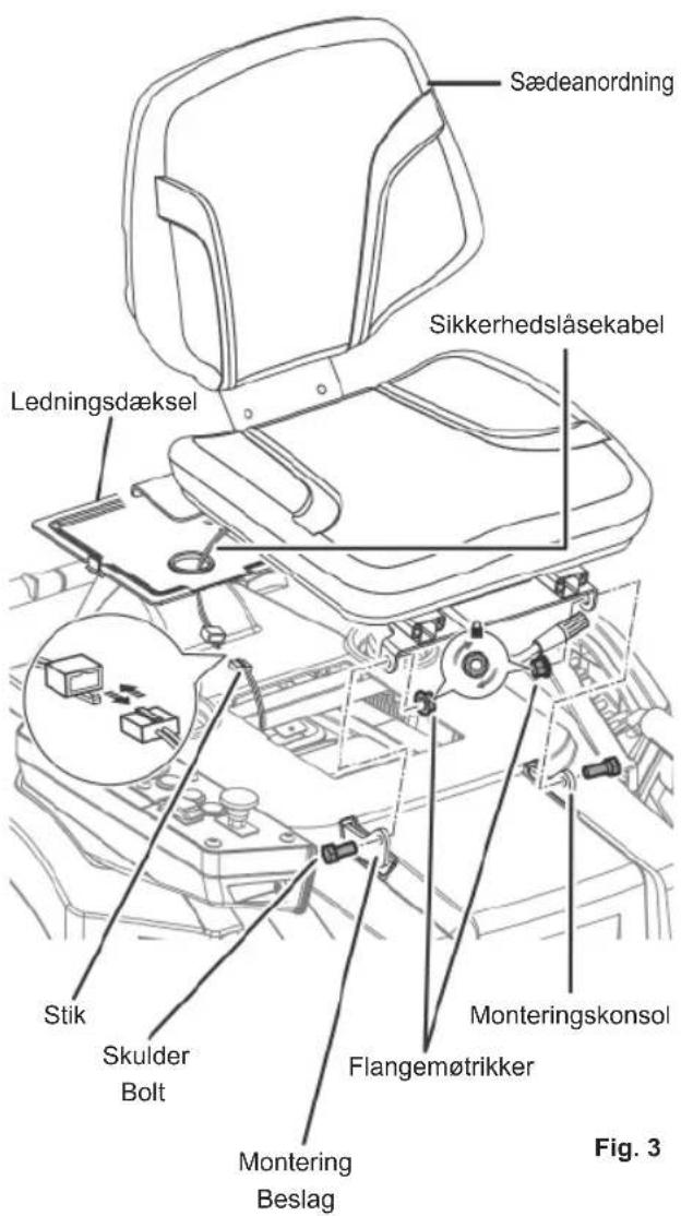 RYOBI RM480E - Sådan tilslutter man: - 2
