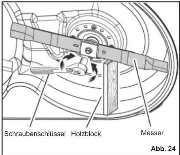RYOBI RM480E - WARNUNG - 1