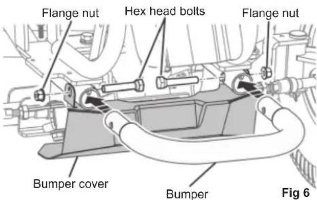 RYOBI RM480E - See fig. 6 - 1