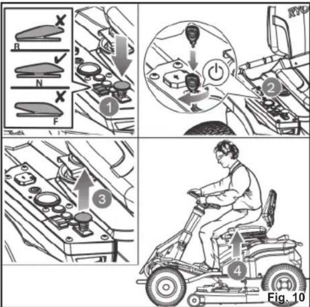RYOBI RM480E - SJEKK UTKASTERTRAKTENS SPERRE- SYSTEM - 2