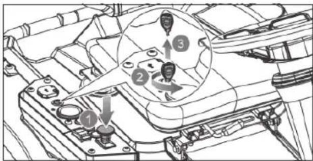 RYOBI RM480E - WARNING - 4
