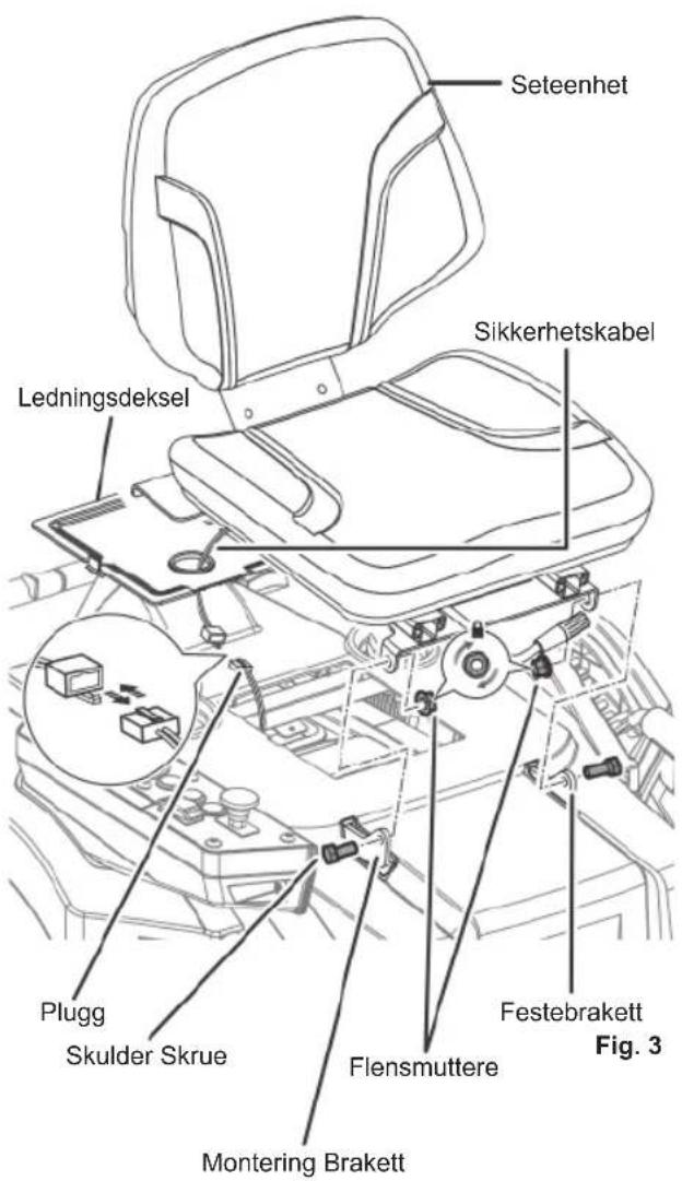 RYOBI RM480E - MONTERING AV SETET - 1