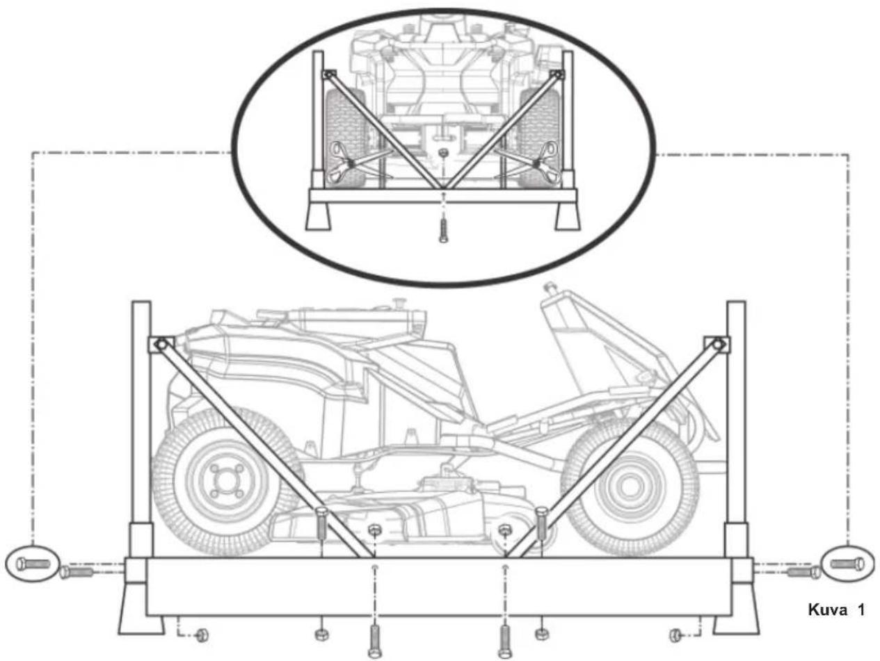 RYOBI RM480E - VAROITUS - 1