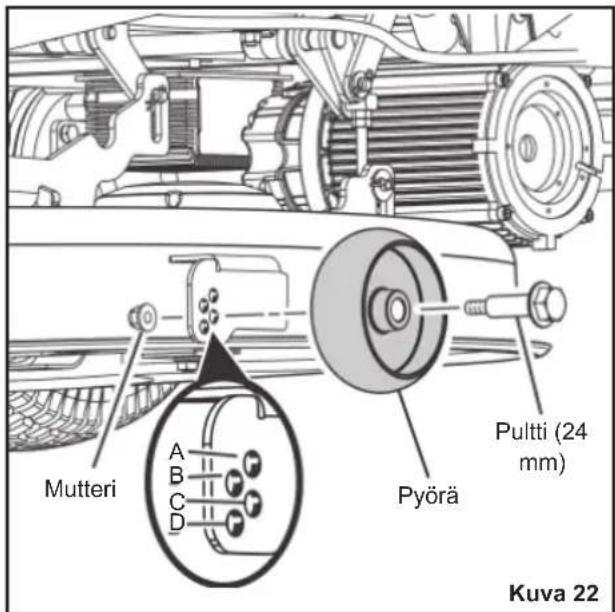 RYOBI RM480E - Leikkuulaitteen pyörien säätö: - 1