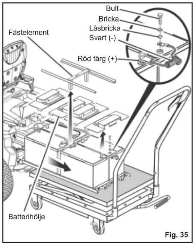 RYOBI RM480E - WARNING - 4