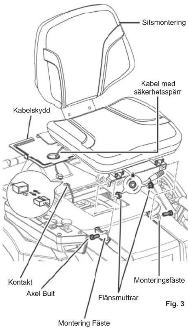 RYOBI RM480E - MONTERING AV SÄTET - 1