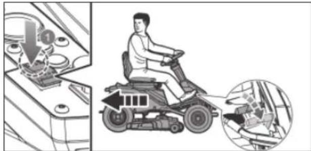 RYOBI RM480E - VAROITUS - 5