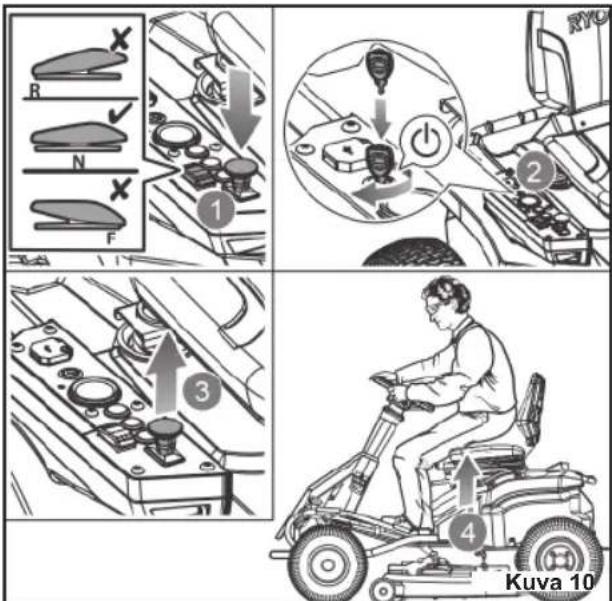 RYOBI RM480E - SIVUPOISTOKOURUN TURVALUKITUS- JÄRJESTELMÄN TARKISTUS - 2