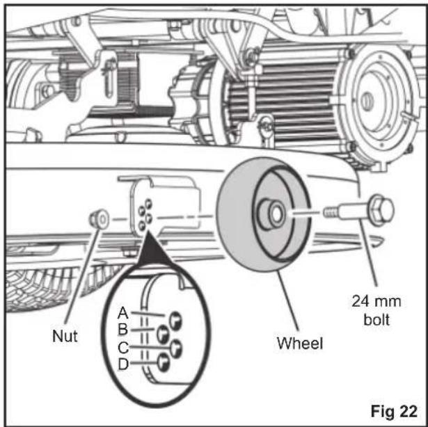 RYOBI RM480E - To adjust the cutting deck wheels: - 1