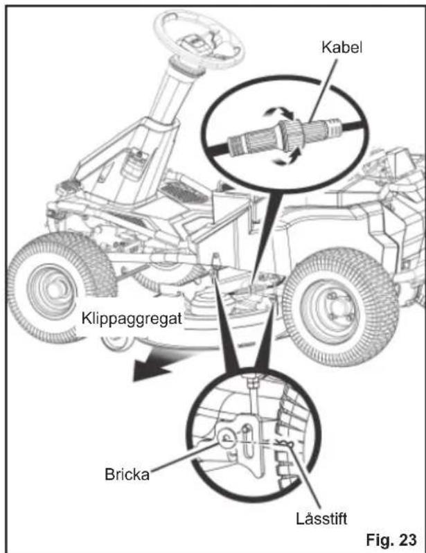 RYOBI RM480E - TA BORT KLIPPAGGREGATET - 1