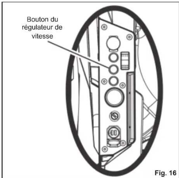 RYOBI RM480E - Pour désactivez le régulateur de vitesse : - 1