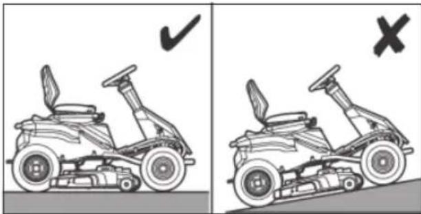 RYOBI RM480E - WARNING - 1