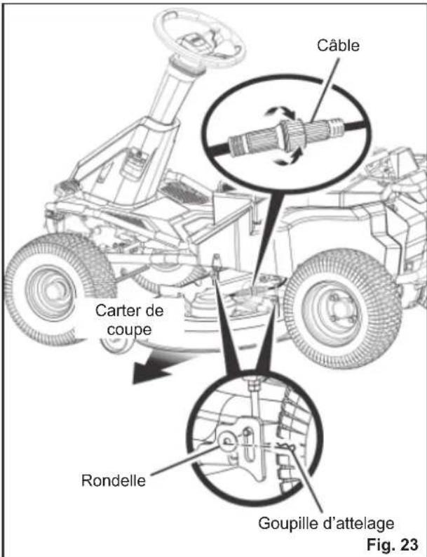 RYOBI RM480E - RETRAIT DU CARTER DE COUPE - 1