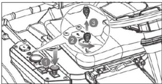 RYOBI RM480E - ADVARSEL - 2