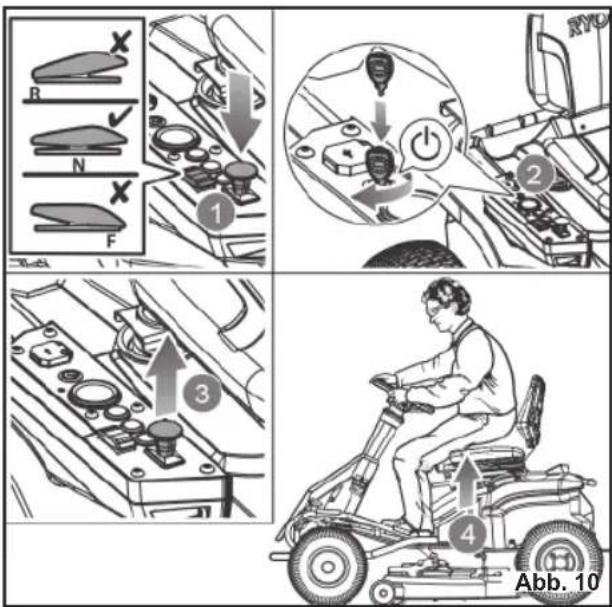 RYOBI RM480E - ÜBERPRÜFEN DES SICHERHEITSSPERR- SYSTEM DES SEITLICHEN AUSWURFKA- NALS - 2